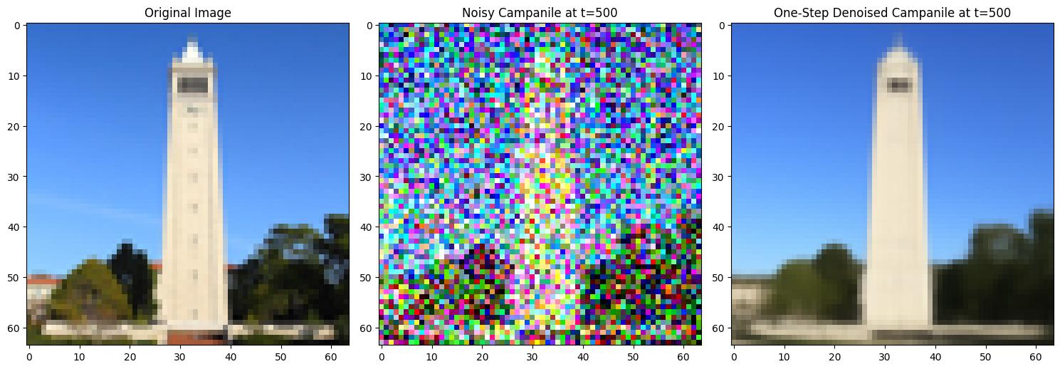 Gaussian Blur